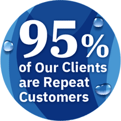 95% of our clients are repeat customers